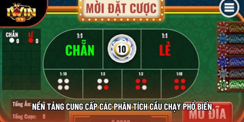 Nền tảng cung cấp các phân tích cầu chạy phổ biến Nền tảng cung cấp các phân tích cầu chạy phổ biến